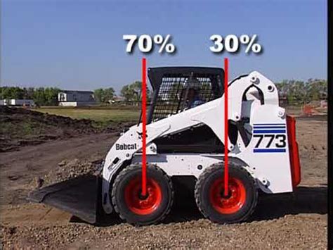 skid steer loader training video|bobcat skid steer operation videos.